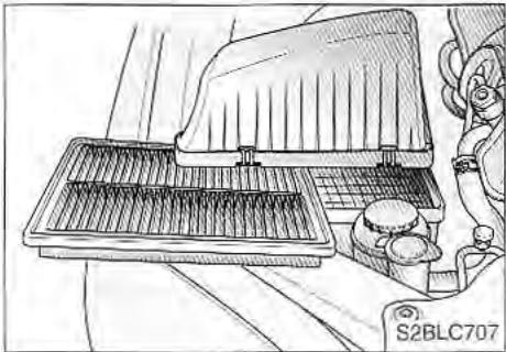 KIA SORENTO 2003 - Remplacement du filtre à air - 1