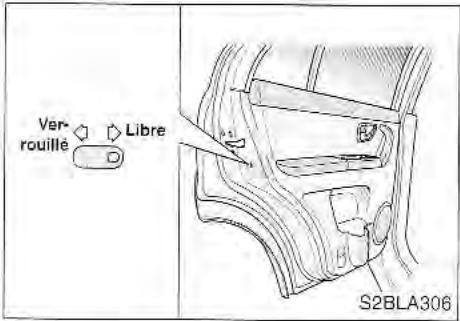 KIA SORENTO 2003 - Avertissement - 1