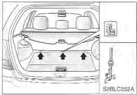 KIA SORENTO 2003 - Positions d'ancrage du dispositif de retenue d'enfant - 1