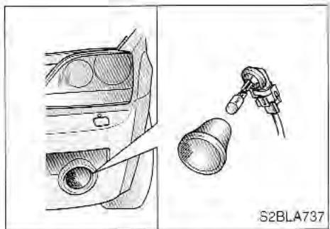 KIA SORENTO 2003 - Remplacement de l'ampoule du clignotant avant gauche - 2