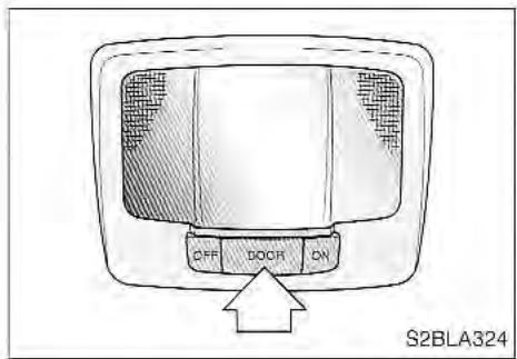 KIA SORENTO 2003 - Lampes de lecture - 1