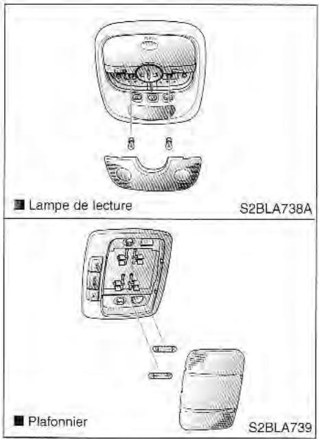KIA SORENTO 2003 - Remplacement des phares antibrouillards avant - 1