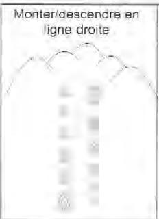 KIA SORENTO 2003 - -Conduite 4RM - 1