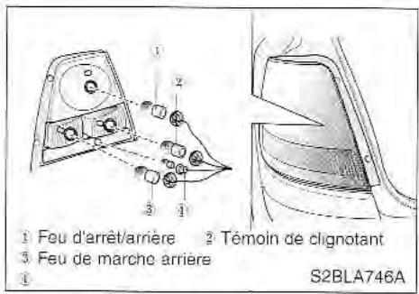 KIA SORENTO 2003 - Éclairage de plaque d'immatriculation - 1