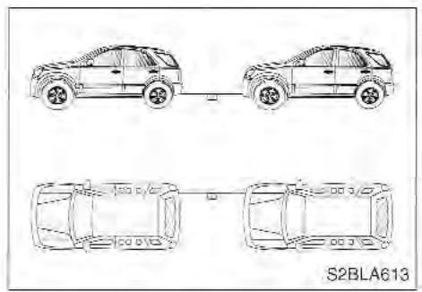 KIA SORENTO 2003 - Remorquage avec un véhicule autre qu'une dépanneuse - 2