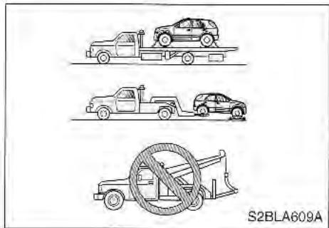 KIA SORENTO 2003 - Remorquage - 1