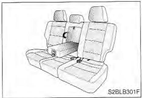 KIA SORENTO 2003 - Avertissement - 1