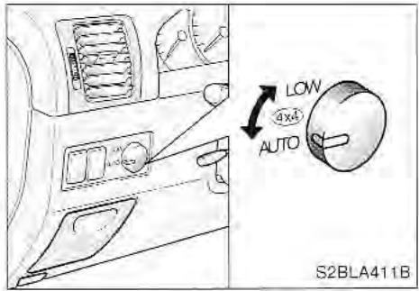 KIA SORENTO 2003 - Avertissement - 1