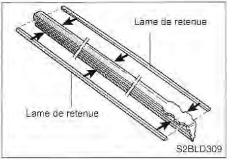 KIA SORENTO 2003 - Remplacement des balais d'essuie-glace - 3