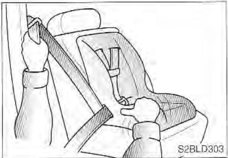 KIA SORENTO 2003 - Ceinture de sécurité passager mise en mode de verrouillage automatique - 4