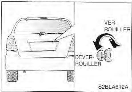 KIA SORENTO 2003 - Étiquette d'avertissement de coussins gonflables - 1