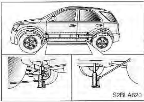 KIA SORENTO 2003 - Avertissement - 2