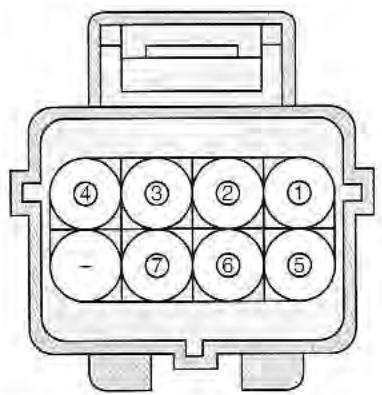 KIA SORENTO 2003 - Avertissement - 1