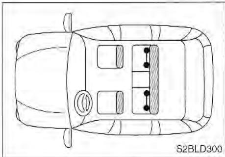 KIA SORENTO 2003 - Avertissement - 1