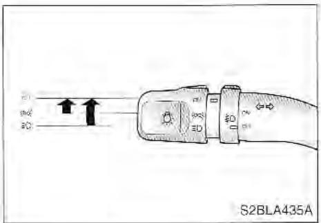 KIA SORENTO 2003 - Fonction économie de batterie - 1