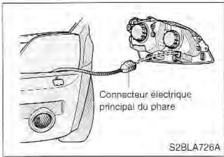 KIA SORENTO 2003 - Averagement - 2