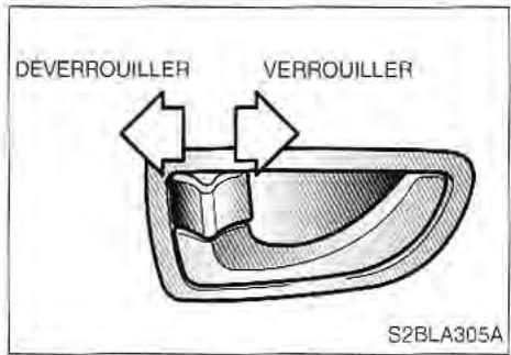 KIA SORENTO 2003 - Remplacement de la pile - 1