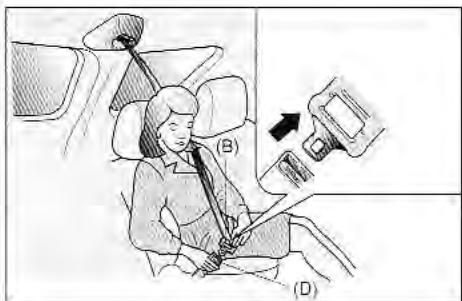 KIA SORENTO 2003 - Pour détacher la ceinture de sécurité ventrale/épaulettes : - 4