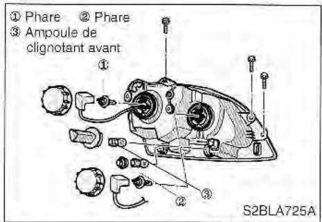 KIA SORENTO 2003 - Averagement - 1