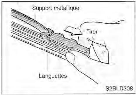 KIA SORENTO 2003 - Remplacement des balais d'essuie-glace - 2
