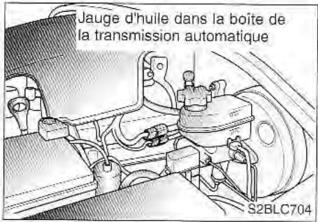 KIA SORENTO 2003 - Vérification du niveau du liquide de direction assistée - 1