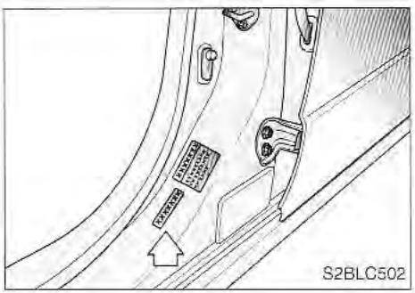 KIA SORENTO 2003 - Numéro d'identification du véhicule (NIV) - 1