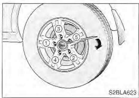 KIA SORENTO 2003 - Avertissement - 7
