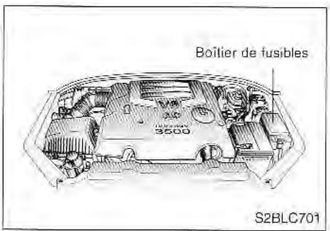 KIA SORENTO 2003 - Suggestions pour l'économie de carburant - 2