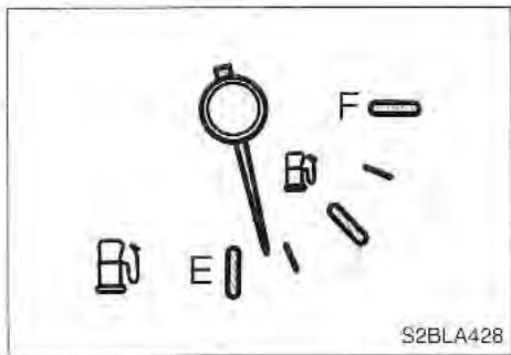 KIA SORENTO 2003 - Jauge de température du moteur - 1