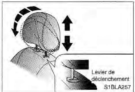 KIA SORENTO 2003 - Sièges avant chauffants - 1