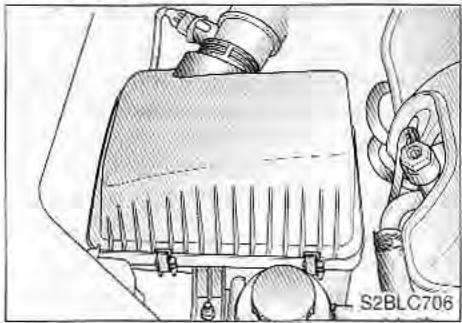 KIA SORENTO 2003 - Graissage de la carrosserie - 1