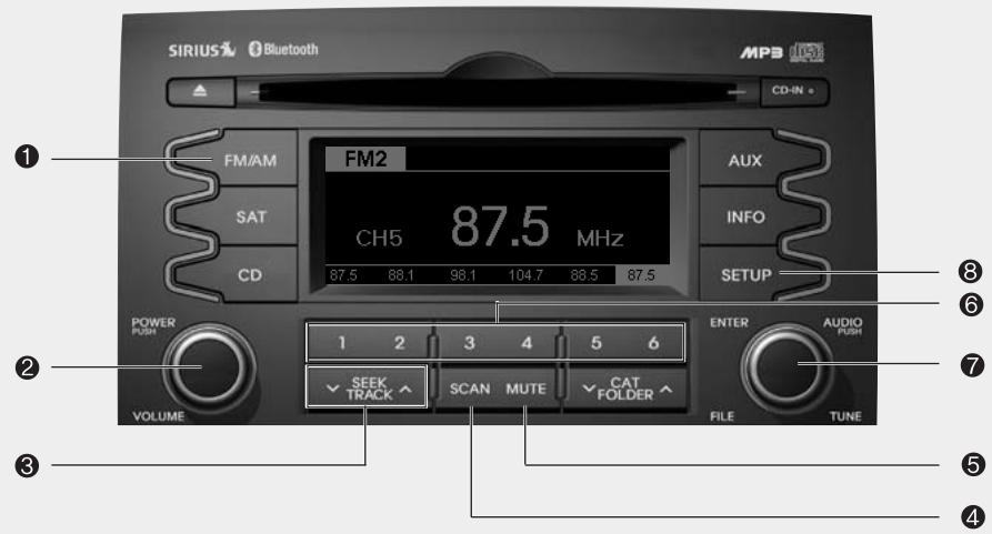 KIA SORENTO 2012 - Commandes de RADIO, réglage, volume et son (PA710XM, USA/CANADA) - 1