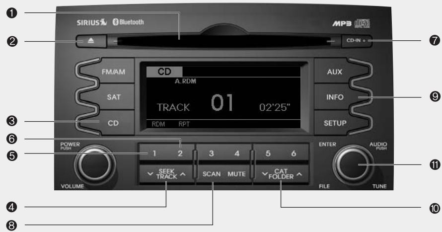 KIA SORENTO 2012 - CD (PA710XM, usa/canada) - 1