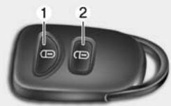 KIA SORENTO 2012 - Télédéverrouillage (si équipé) - 1