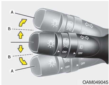 KIA SORENTO 2012 - Avertissement - 2