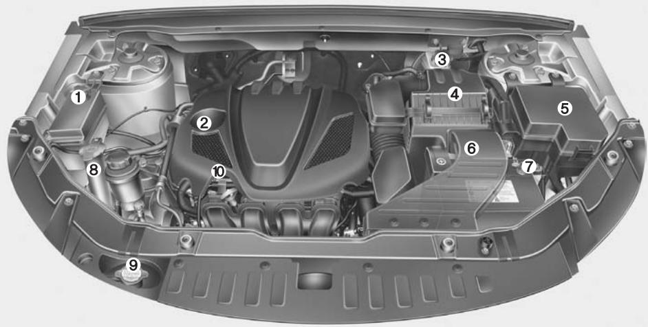 KIA SORENTO 2012 - 2,4L GDI - 1