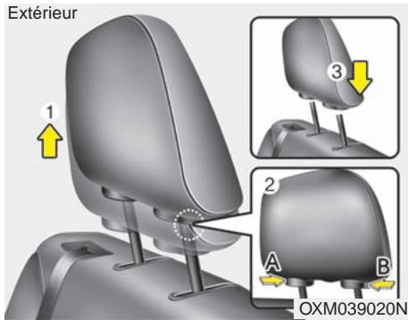 KIA SORENTO 2012 - Appui-tête de 2E rangée réglage de la hauteur - 1