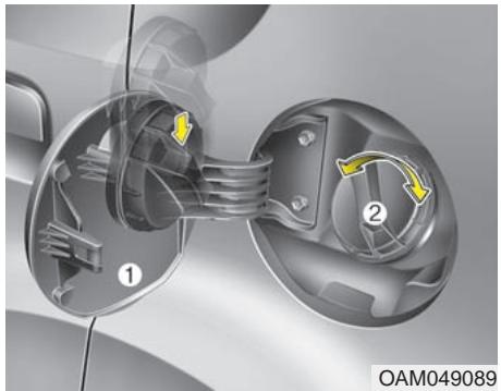 KIA SORENTO 2012 - Ouverture du volet du réservoir de carburant - 1