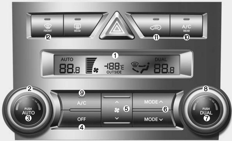 KIA SORENTO 2012 - Avertissement - 1
