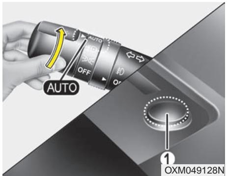 KIA SORENTO 2012 - Phares (30) - 1