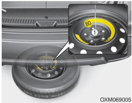 KIA SORENTO 2012 - Sortir et ranger la roue de secours - 3