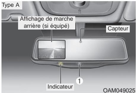 KIA SORENTO 2012 - Mise en GARDE - 1