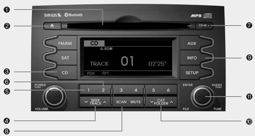 KIA SORENTO 2012 - CD (PA710XM, usa/canada) - 1