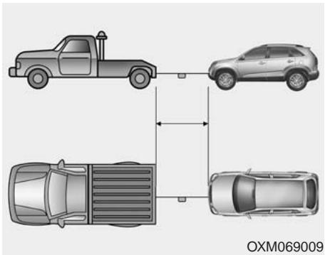 KIA SORENTO 2012 - Avertissement - 1