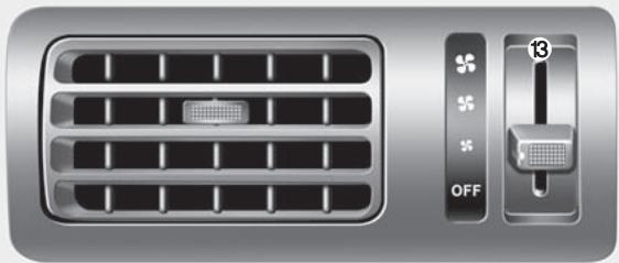 KIA SORENTO 2012 - Commande de climatisation de rangée (si équipée) - 1