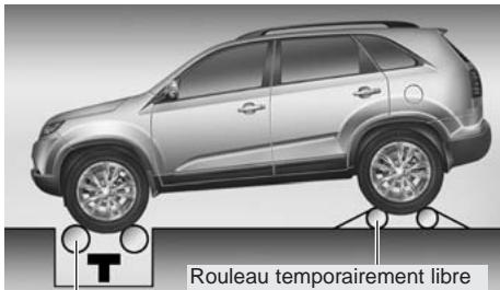 KIA SORENTO 2012 - Véhicule soulevé au moyen d'un cric - 1