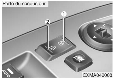 KIA SORENTO 2012 - Avertissement - mauvais fonctionnement de la serrure de porte - 1