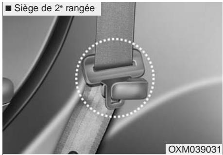KIA SORENTO 2012 - Mise en GARDE - 2