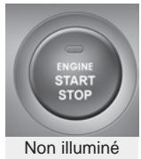 KIA SORENTO 2012 - Mise en GARDE - 3