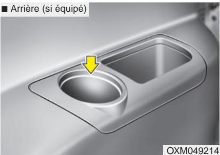 KIA SORENTO 2012 - Avertissement - 4